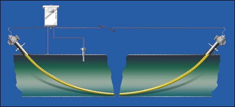 Digital Illustration of a Pipeline 